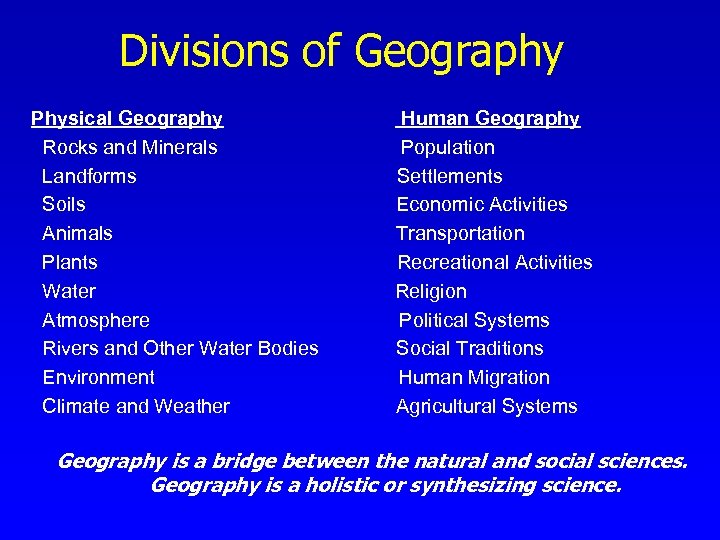 Divisions of Geography Physical Geography Rocks and Minerals Landforms Soils Animals Plants Water Atmosphere