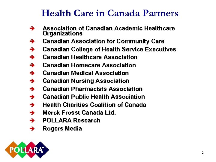 Health Care in Canada Partners è è è è Association of Canadian Academic Healthcare