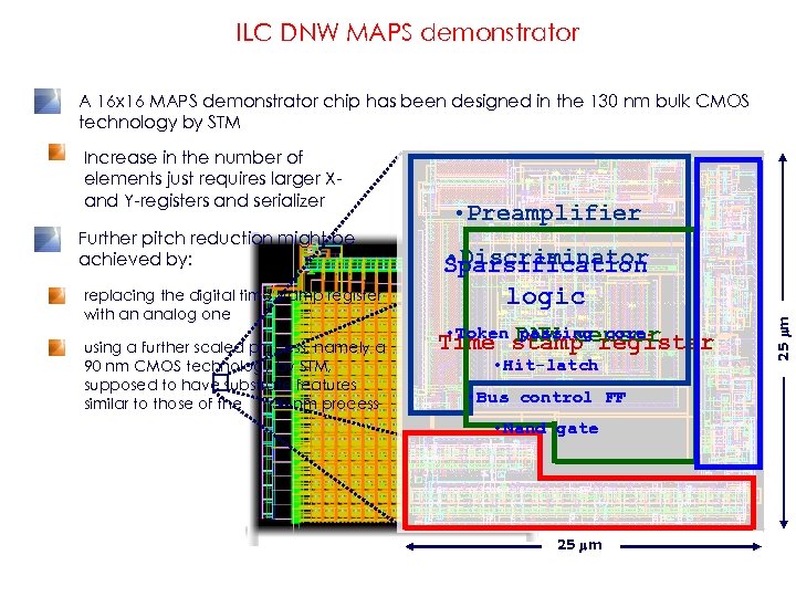 ILC DNW MAPS demonstrator A 16 x 16 MAPS demonstrator chip has been designed