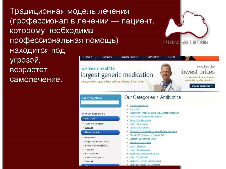 Традиционная модель лечения (профессионал в лечении — пациент, которому необходима профессиональная помощь) находится под