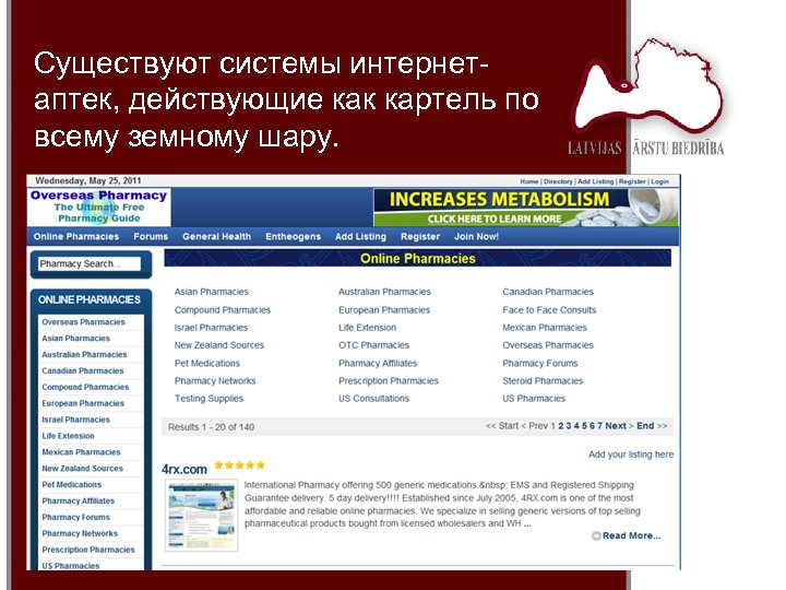 Существуют системы интернетаптек, действующие как картель по всему земному шару. 