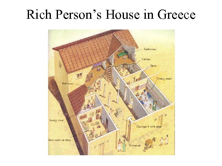 Rich Person’s House in Greece 