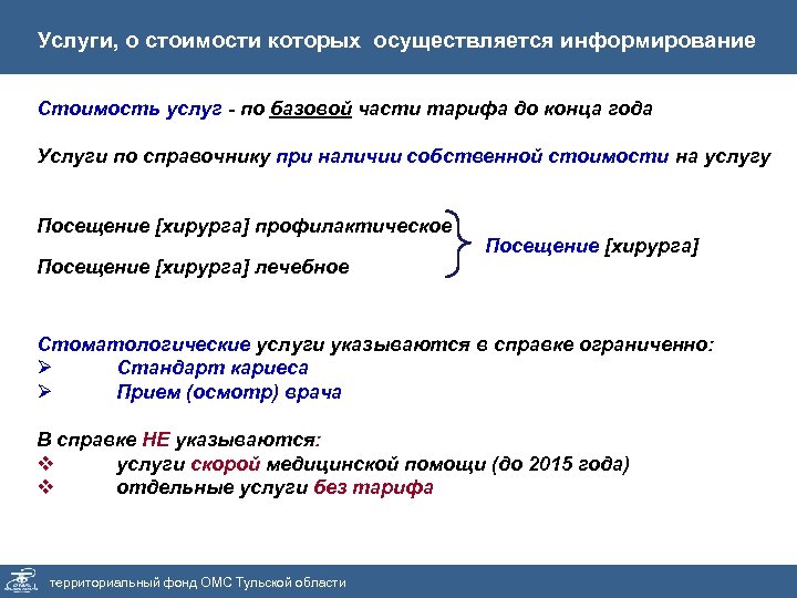 Услуги, о стоимости которых осуществляется информирование Стоимость услуг - по базовой части тарифа до