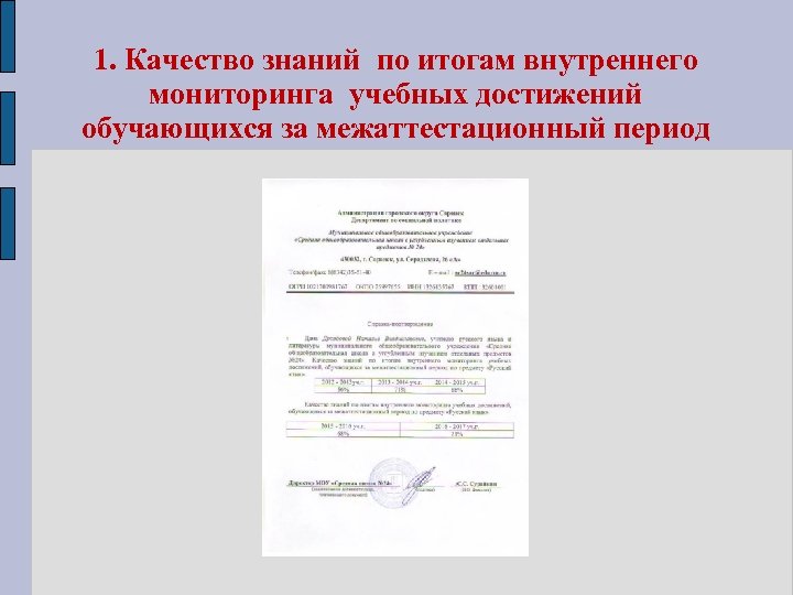 1. Качество знаний по итогам внутреннего мониторинга учебных достижений обучающихся за межаттестационный период 