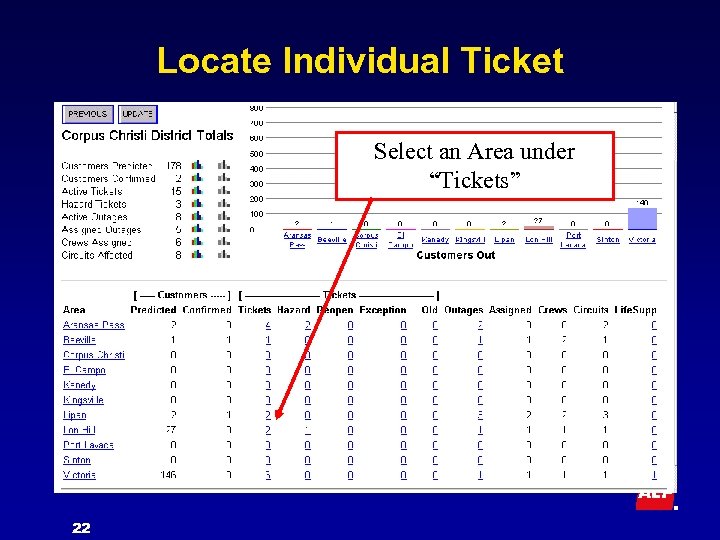Locate Individual Ticket Select an Area under “Tickets” 22 