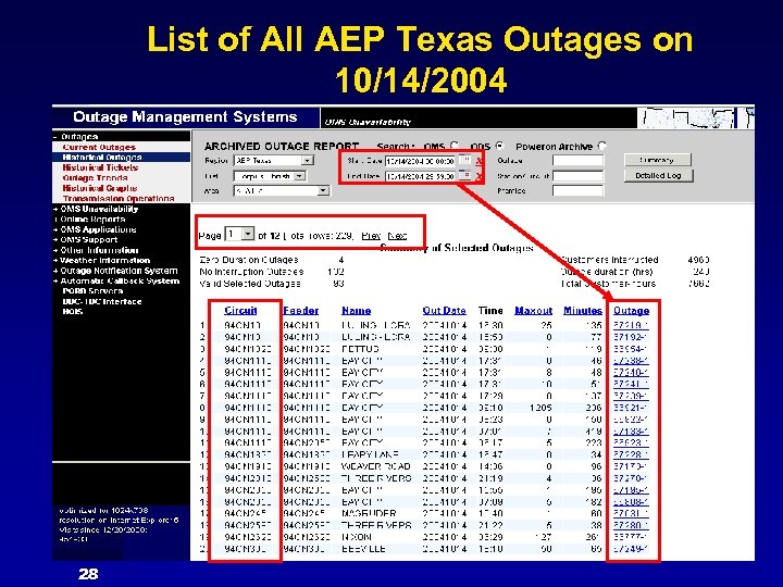 List of All AEP Texas Outages on 10/14/2004 28 