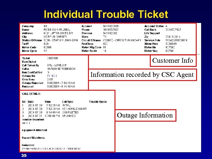 Individual Trouble Ticket Information Customer Information recorded by CSC Agent Outage Information 35 