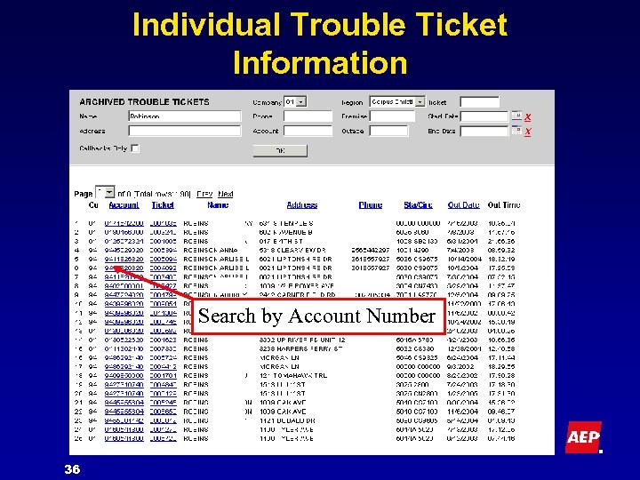 Individual Trouble Ticket Information Search by Account Number 36 