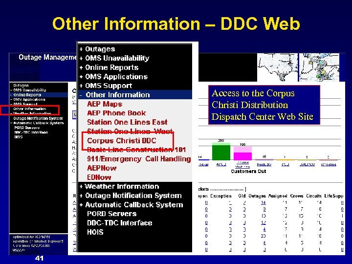 Other Information – DDC Web Access to the Corpus Christi Distribution Dispatch Center Web