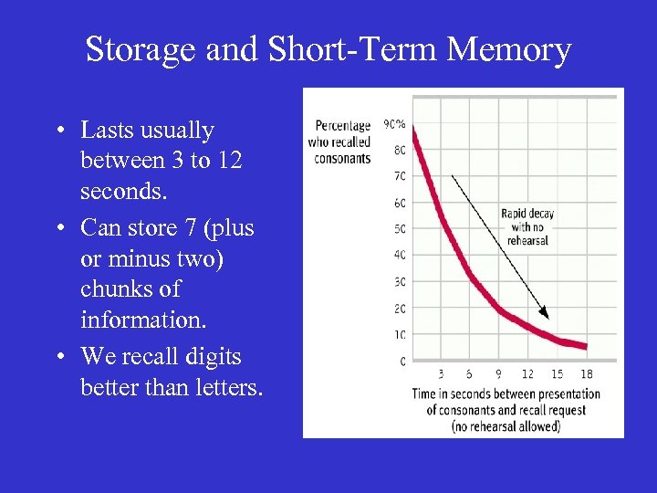 Storage and Short-Term Memory • Lasts usually between 3 to 12 seconds. • Can