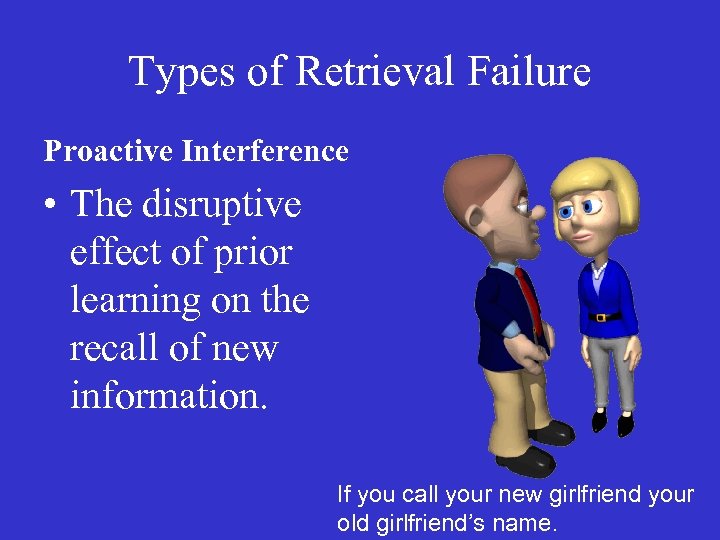 Types of Retrieval Failure Proactive Interference • The disruptive effect of prior learning on