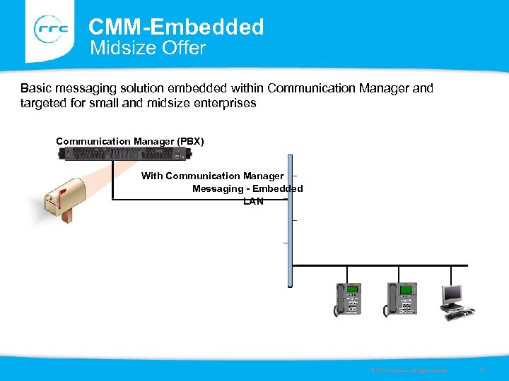 CMM-Embedded Midsize Offer Basic messaging solution embedded within Communication Manager and targeted for small