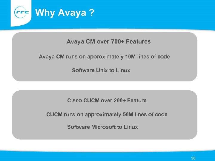 Why Avaya ? Avaya CM over 700+ Features Avaya CM runs on approximately 10