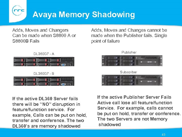 Avaya Memory Shadowing Adds, Moves and Changers Can be made when S 8800 A