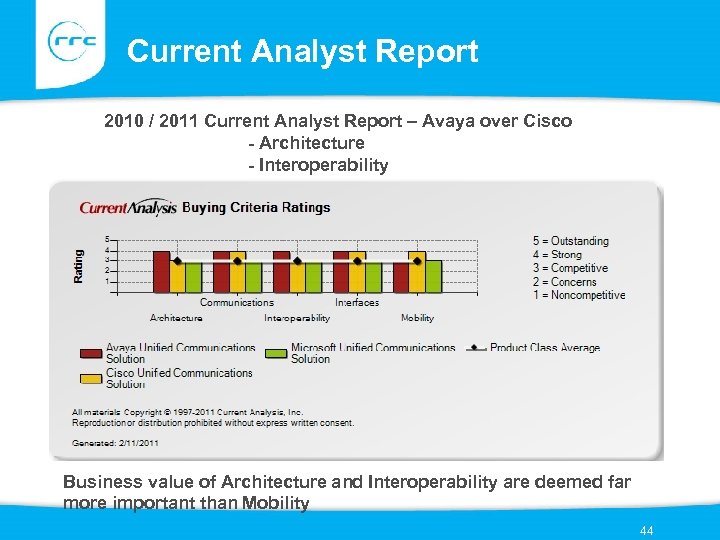 Current Analyst Report 2010 / 2011 Current Analyst Report – Avaya over Cisco -