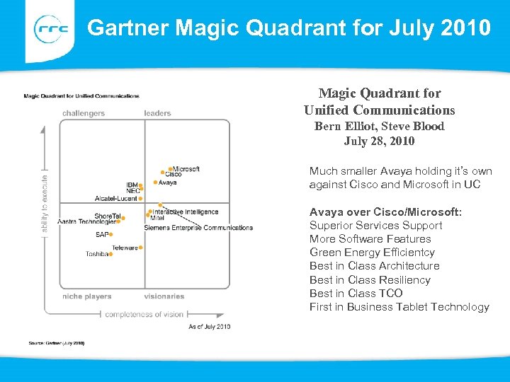 Gartner Magic Quadrant for July 2010 Magic Quadrant for Unified Communications Bern Elliot, Steve