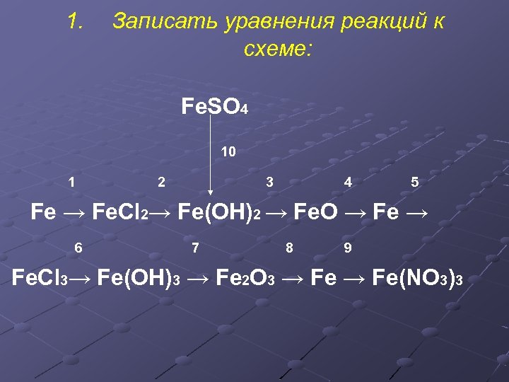 Fe oh 2 nahso4. Записать уравнения реакций. Fe уравнение реакции. Запишите уравнения реакций. Схема уравнений реакций.