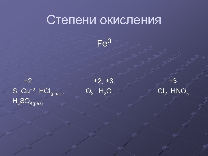 Степень окисления fe