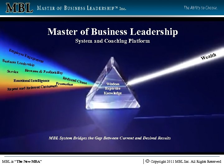 Inc. Master of Business Leadership System and Coaching Platform Emp loye e En Business