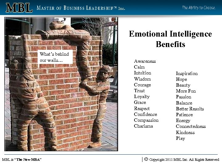 Inc. Emotional Intelligence Benefits What’s behind our walls… MBL is “The New MBA” Awareness