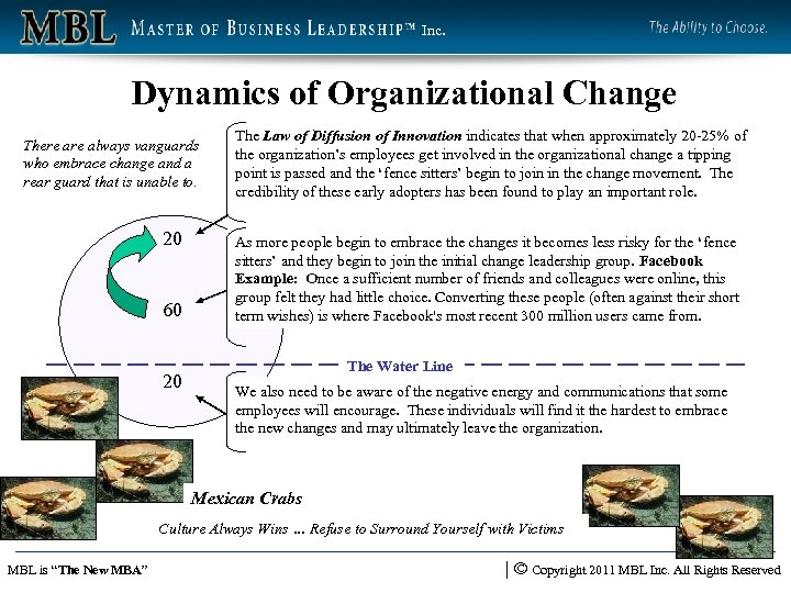 Inc. Dynamics of Organizational Change There always vanguards who embrace change and a rear