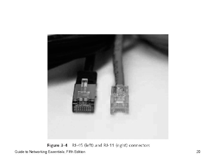 Guide to Networking Essentials, Fifth Edition 20 