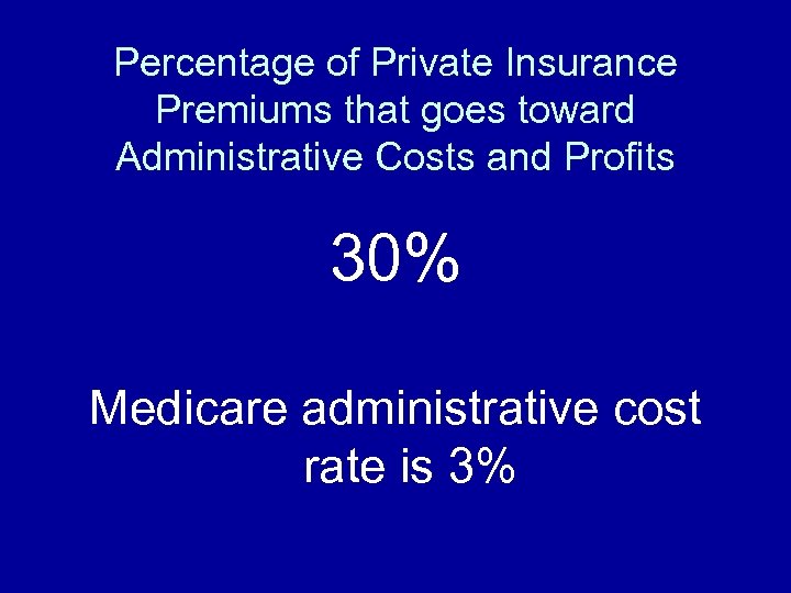 Percentage of Private Insurance Premiums that goes toward Administrative Costs and Profits 30% Medicare