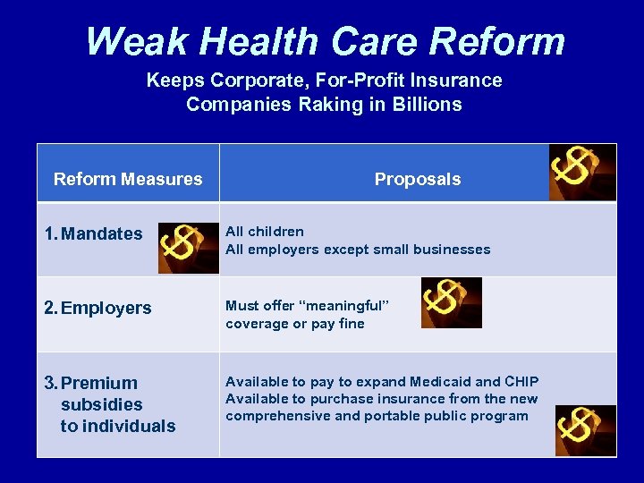 Weak Health Care Reform Keeps Corporate, For-Profit Insurance Companies Raking in Billions Reform Measures