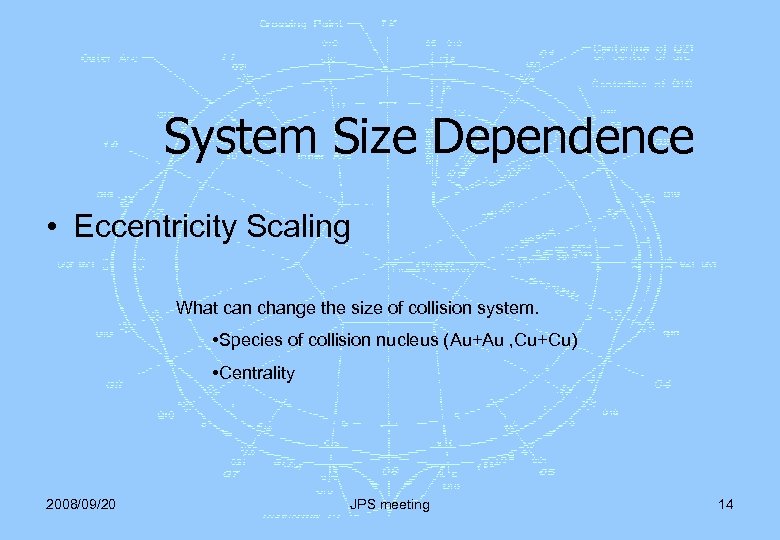 System Size Dependence • Eccentricity Scaling What can change the size of collision system.