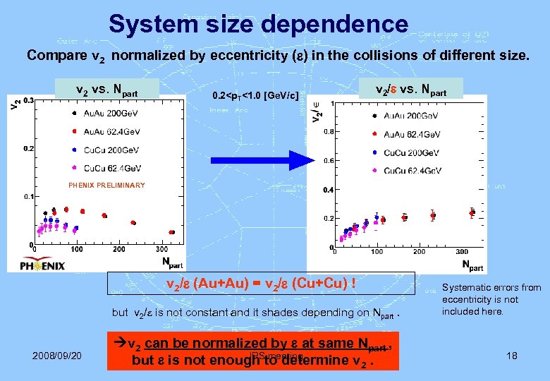 System size dependence Compare v 2 normalized by eccentricity ( ) in the collisions