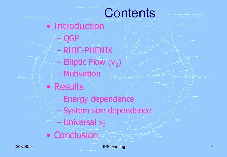 Contents • Introduction – QGP – RHIC-PHENIX – Elliptic Flow (v 2) – Motivation