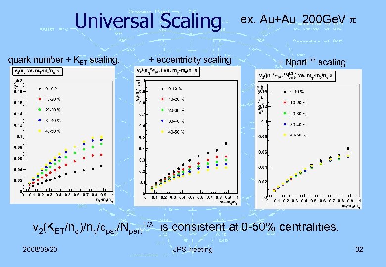 Universal Scaling quark number + KET scaling. + eccentricity scaling ex. Au+Au 200 Ge.