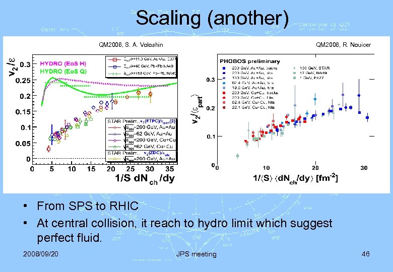 Scaling (another) QM 2006, S. A. Voloshin QM 2006, R. Nouicer • From SPS