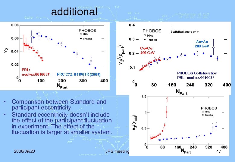 additional Statistical errors only Cu+Cu 200 Ge. V PRL: nucl-ex/0610037 Au+Au 200 Ge. V