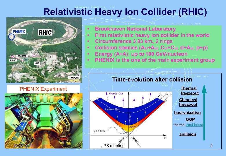 Relativistic Heavy Ion Collider (RHIC) • • • Brookhaven National Laboratory First relativistic heavy