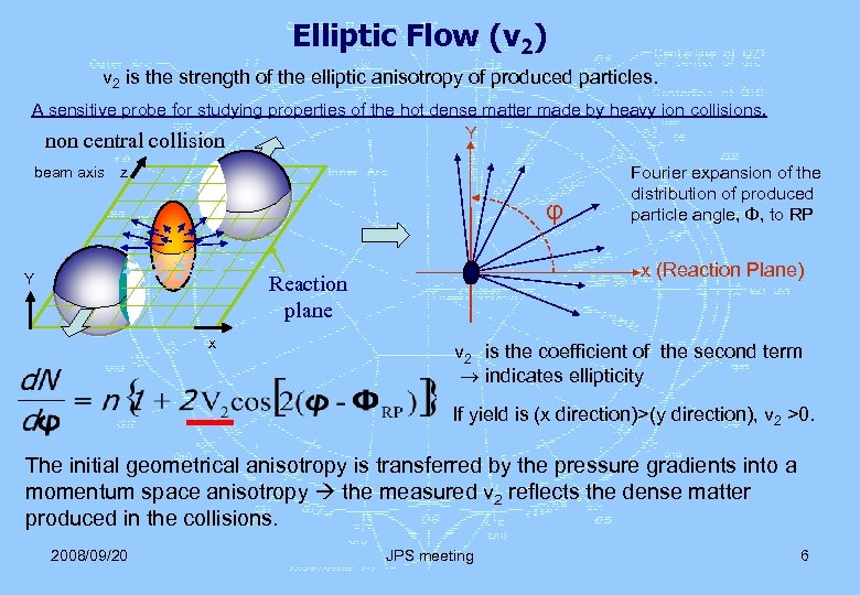 Elliptic Flow (v 2) v 2 is the strength of the elliptic anisotropy of