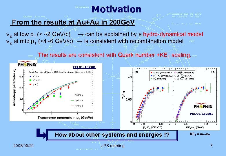Motivation From the results at Au+Au in 200 Ge. V ｖ２ at low p.