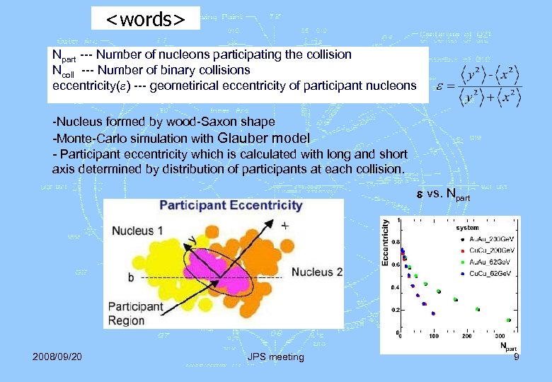 <words> Npart --- Number of nucleons participating the collision Ncoll --- Number of binary
