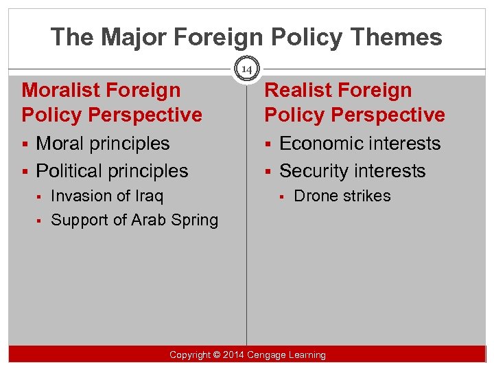 The Major Foreign Policy Themes 14 Moralist Foreign Policy Perspective Realist Foreign Policy Perspective