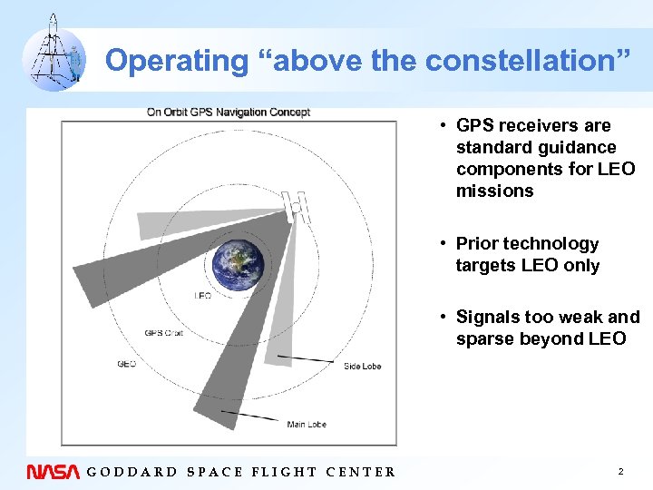 Operating “above the constellation” • GPS receivers are standard guidance components for LEO missions