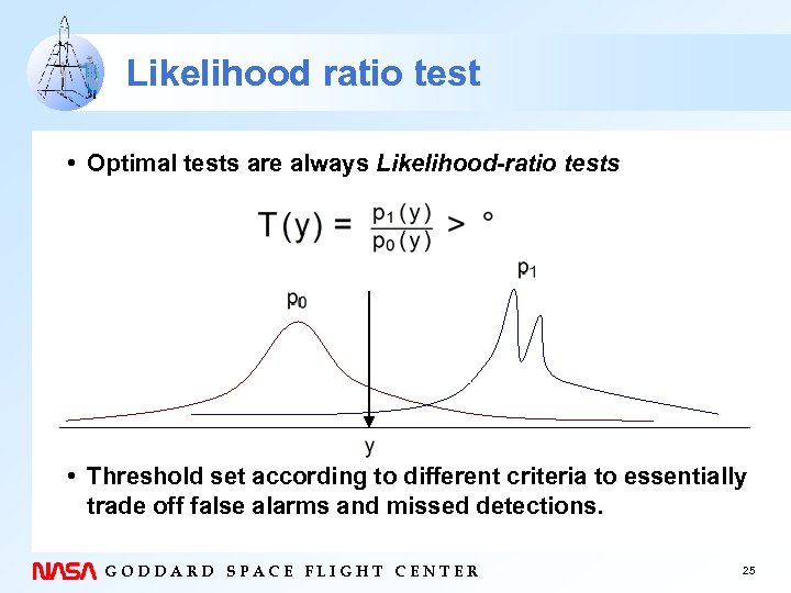 Likelihood ratio test • Optimal tests are always Likelihood-ratio tests • Threshold set according