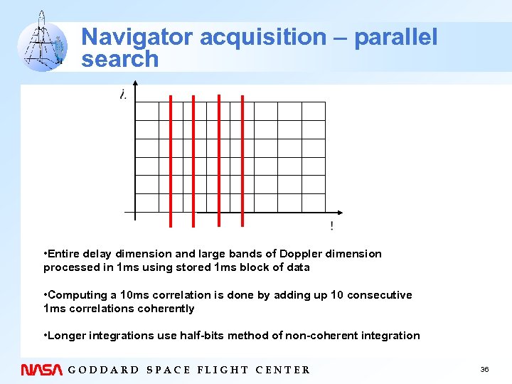 Navigator acquisition – parallel search • Entire delay dimension and large bands of Doppler