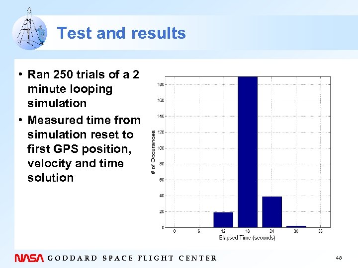 Test and results • Ran 250 trials of a 2 minute looping simulation •