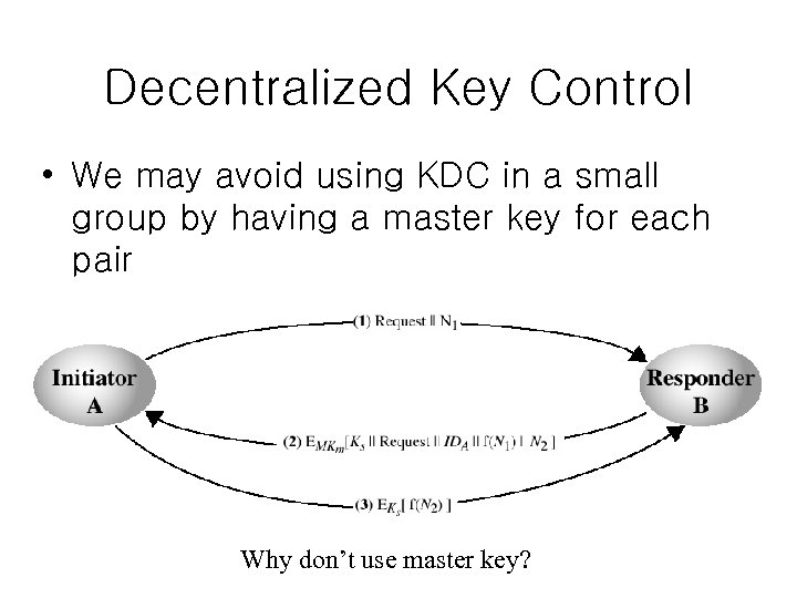 Decentralized Key Control • We may avoid using KDC in a small group by