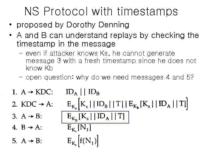 NS Protocol with timestamps • proposed by Dorothy Denning • A and B can