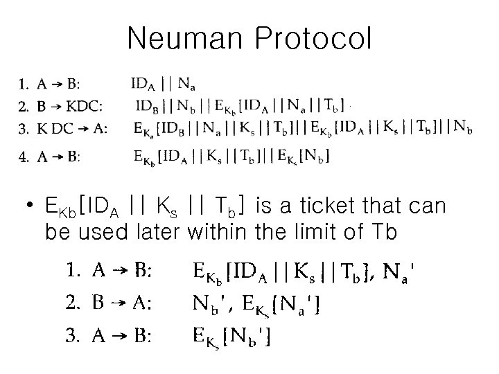 Neuman Protocol • EKb[IDA || Ks || Tb] is a ticket that can be