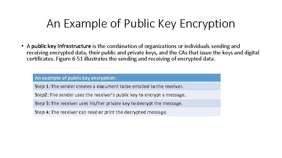An Example of Public Key Encryption • A public key infrastructure is the combination