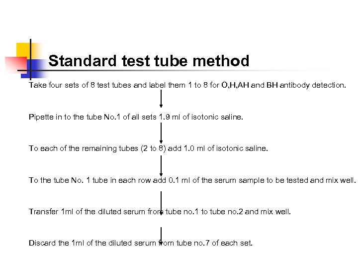 Standard test tube method Take four sets of 8 test tubes and label them