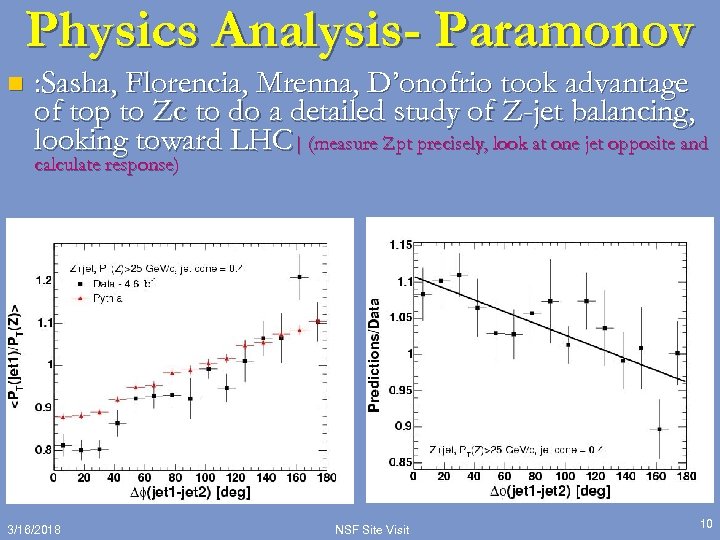 Physics Analysis- Paramonov n : Sasha, Florencia, Mrenna, D’onofrio took advantage of top to