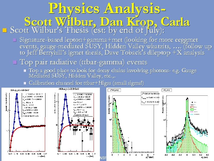 Physics Analysis- n Scott Wilbur, Dan Krop, Carla Scott Wilbur’s Thesis (est: by end